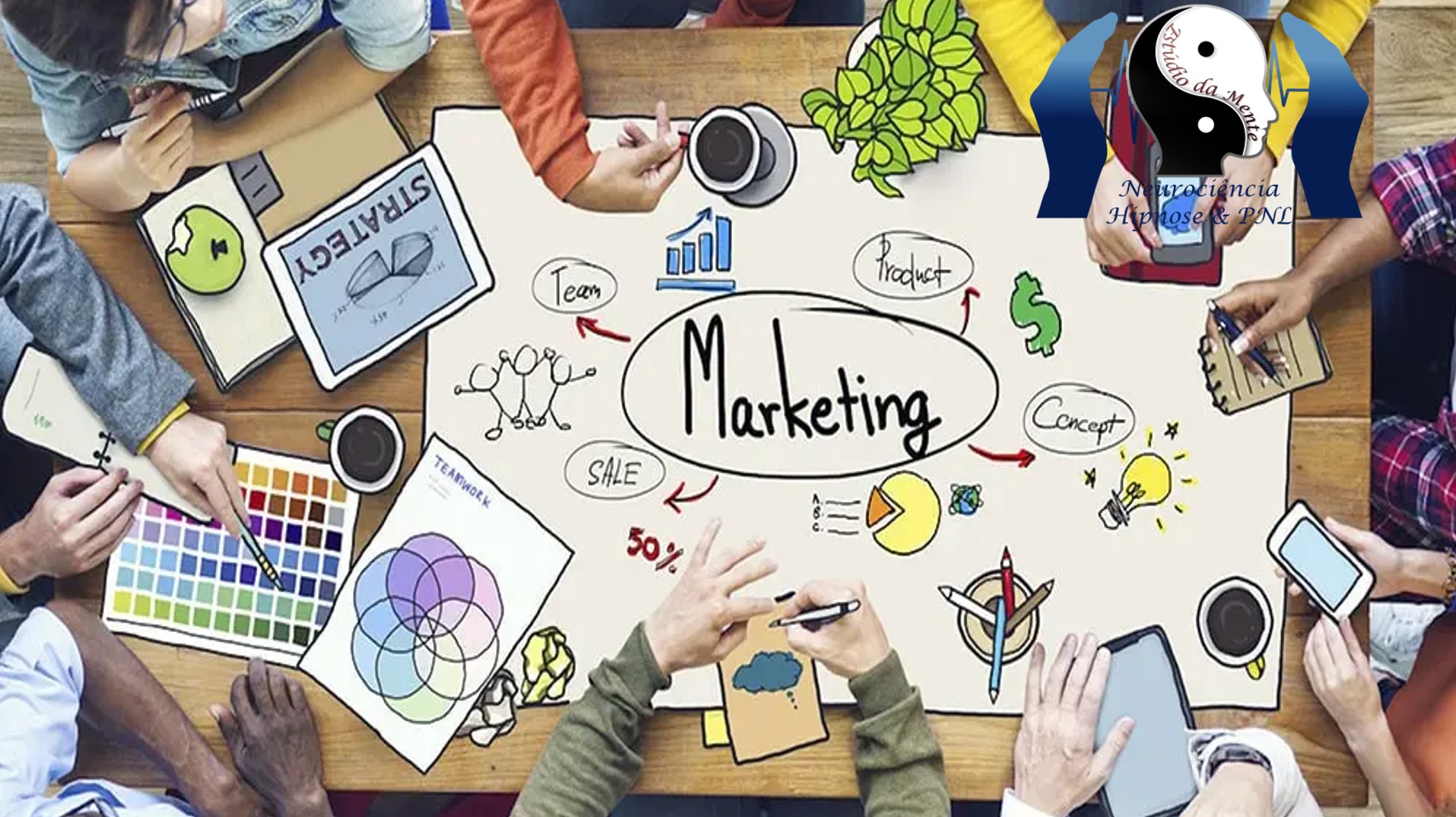 Os 4 P's do marketing