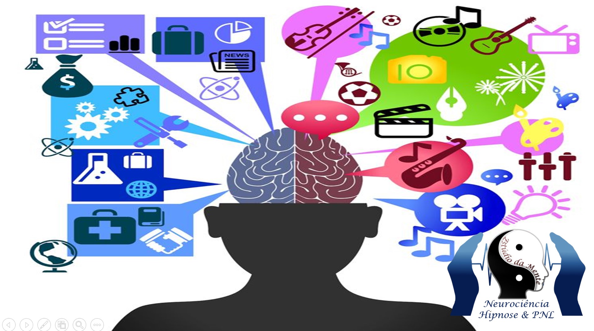 Cérebro e aprendizado