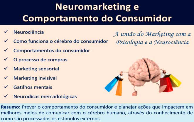 Curso Neuromarketing e Comportamento do consumidor