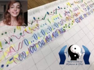 Sinestesia: A brasileira que enxerga notas musicais e sente cheiro em vozes -É possível ver sons e cheirar vozes